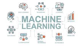 CST 413	Machine Learning (Elective)_A&B