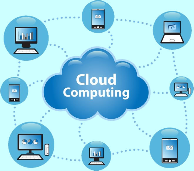 24SJ1ECS002 CLOUD COMPUTING